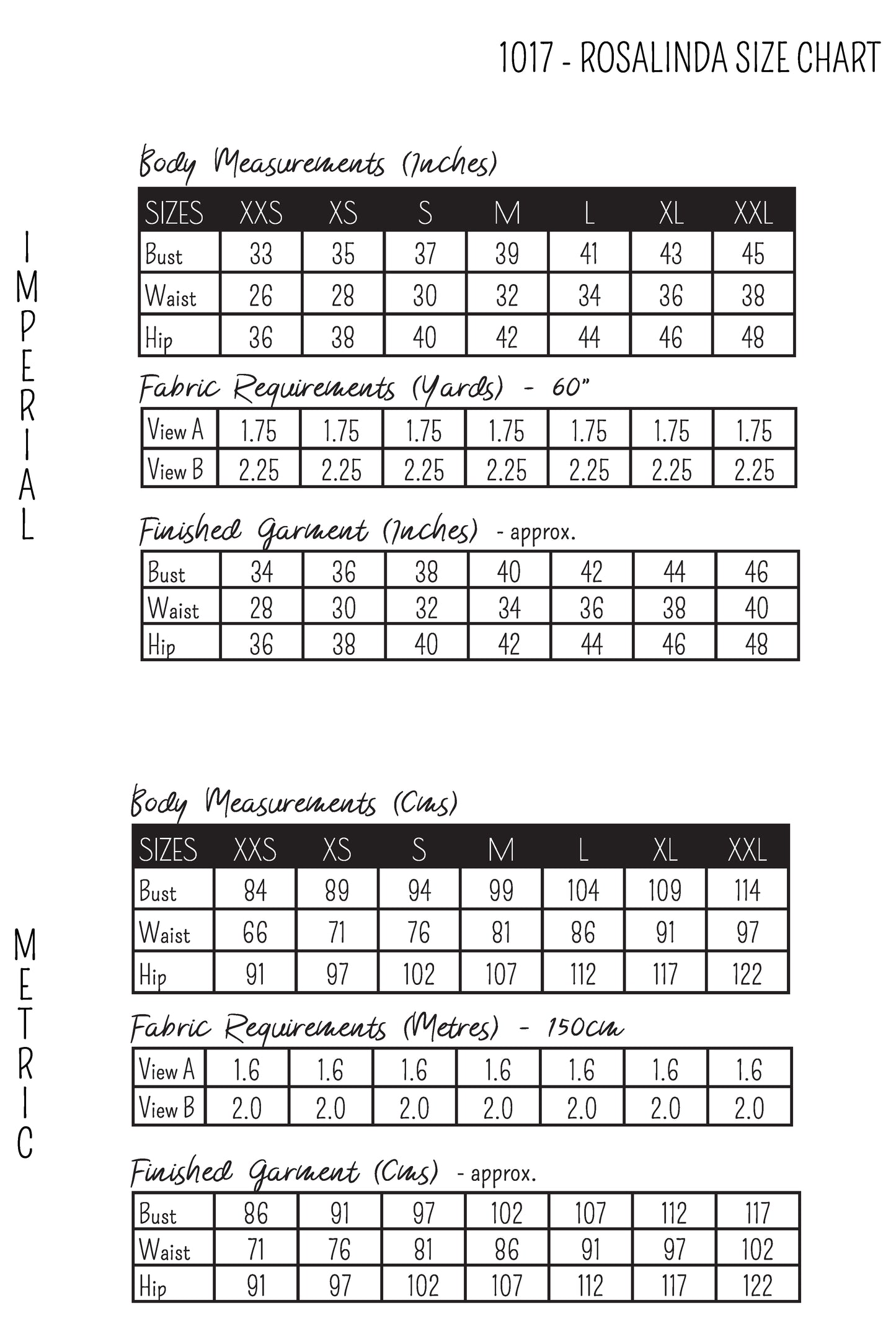 ROSALINDA - TOP/DRESS DIGITAL PATTERN